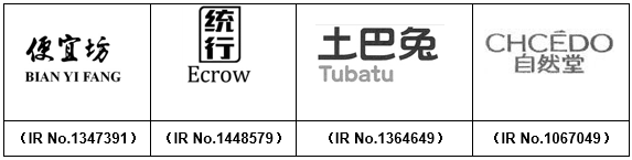 Brief Talk on Problems posed by Lack of Distinctive of Vietnam Pure Chinese Trademarks