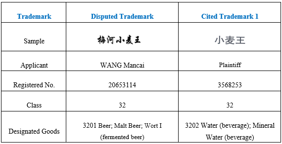 BREAKTHROUGH OF GOODS CLASSIFICATION TABLE FROM THE INVALIDATION CASE OF THE TRADEMARK “梅河小麦王”(CHINESE CHARACTERS IN PINYIN MEI HE XIAO MAI WANG)